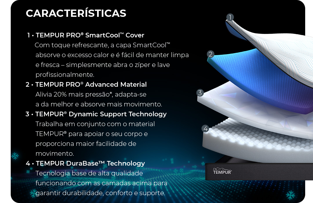 TEMPUR PRO® Plus Medium Firm™