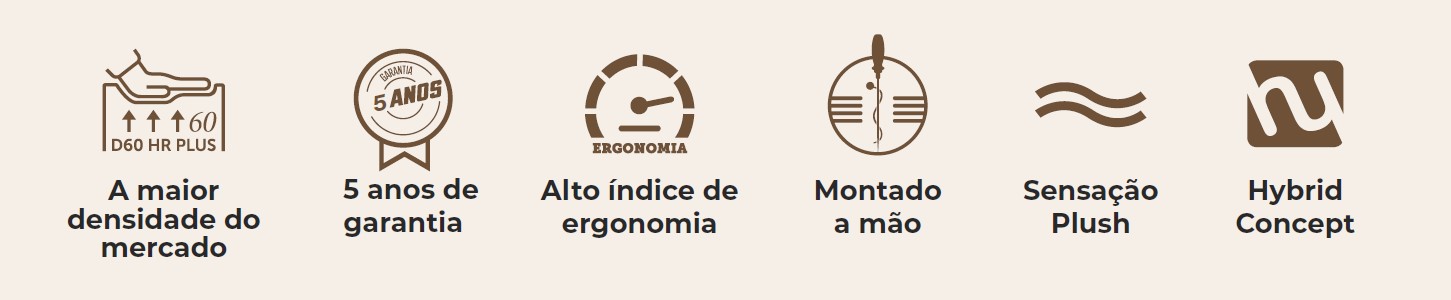 Colchão Évora Hybrid Handmade Plush